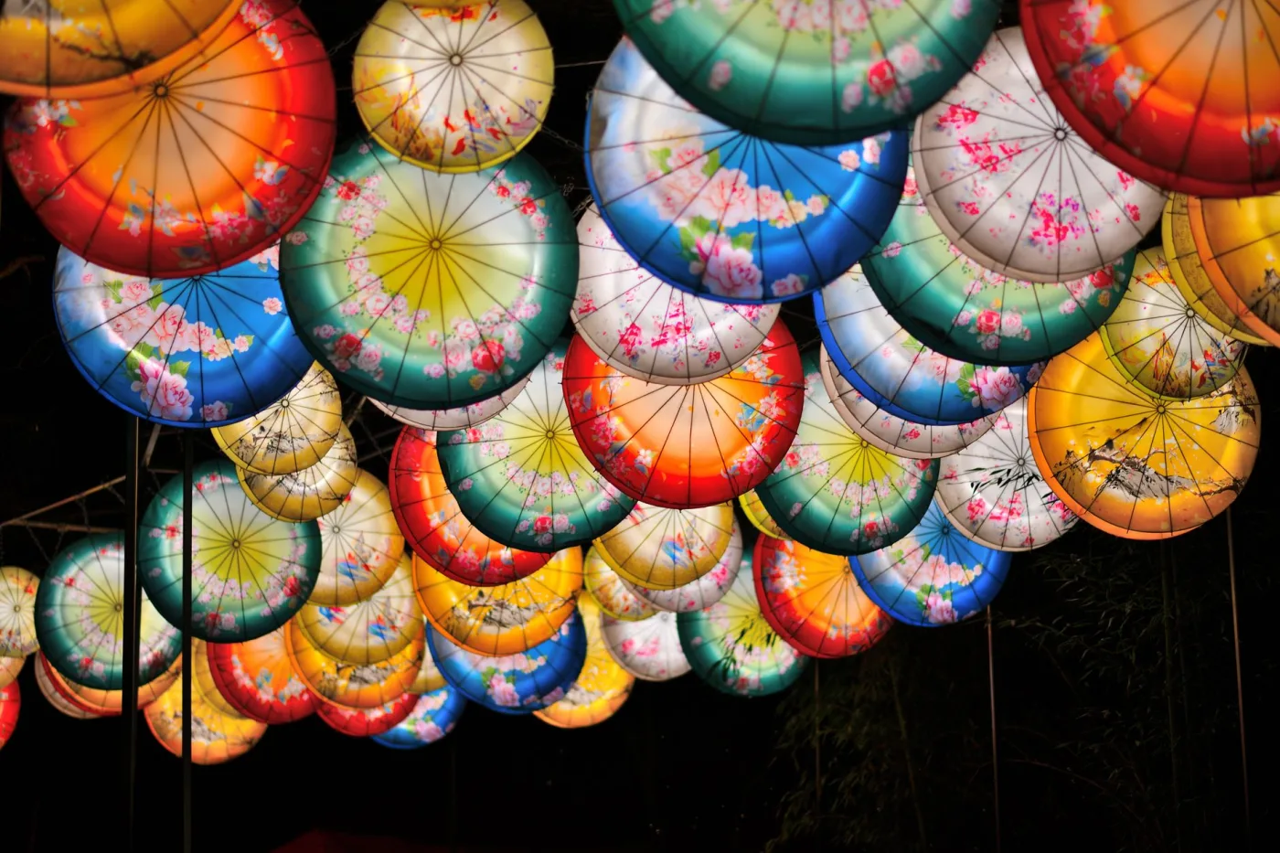 Shang Yuan Festival: The Lantern Festival in Chinese Culture history, food, and modern traditions